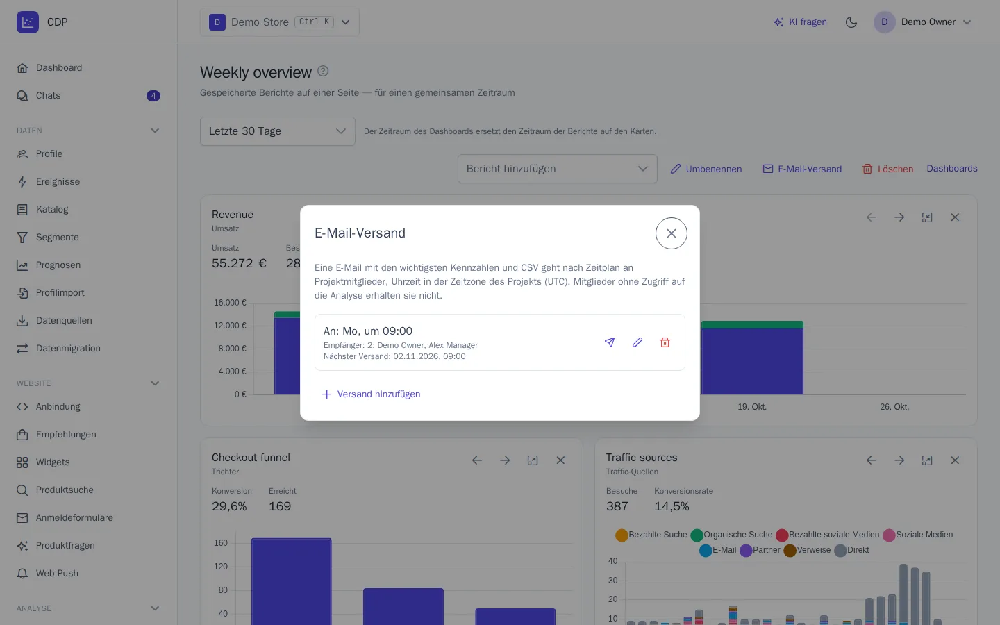 E-Mail-Versand eines Dashboards