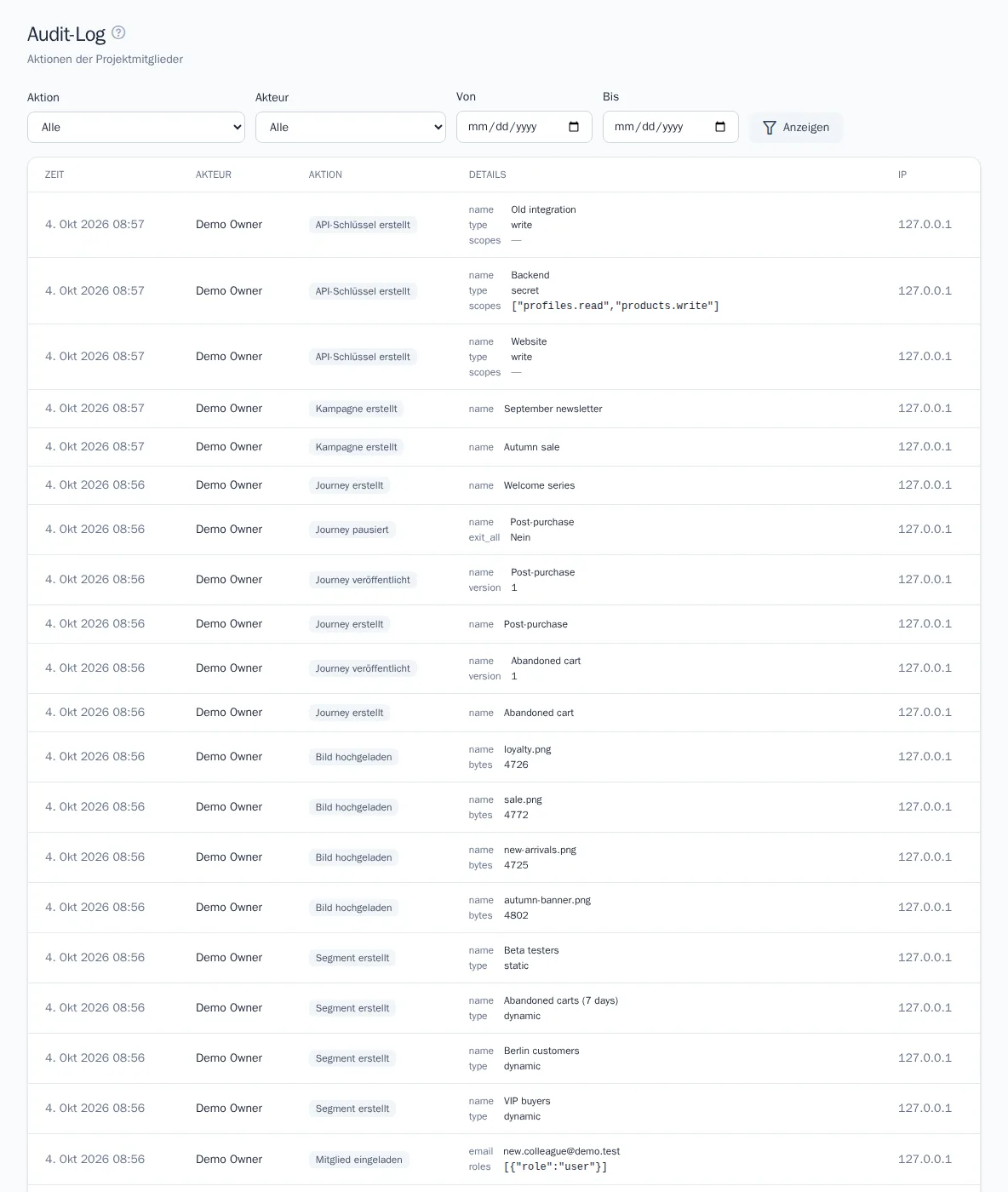 Audit-Log des Projekts