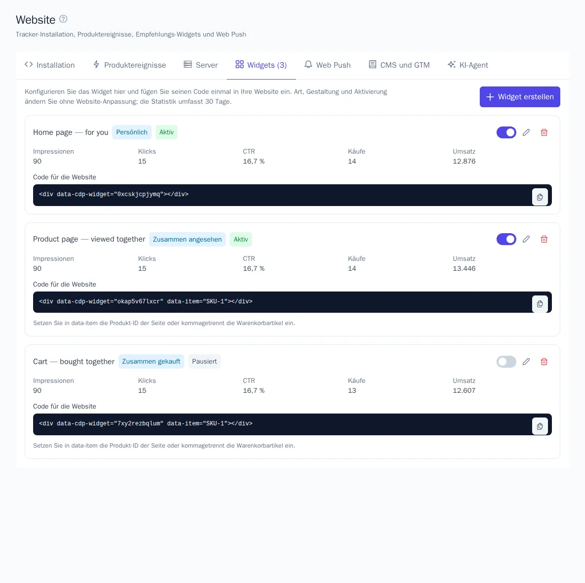 Tab „Widgets“: Widget-Liste mit Statistik und Code für die Website