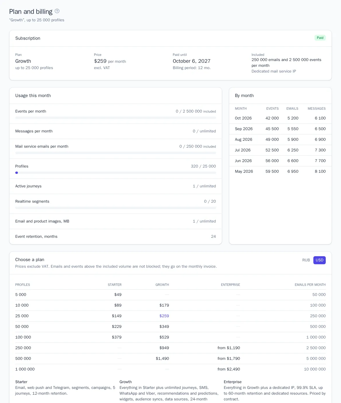 Plan and billing