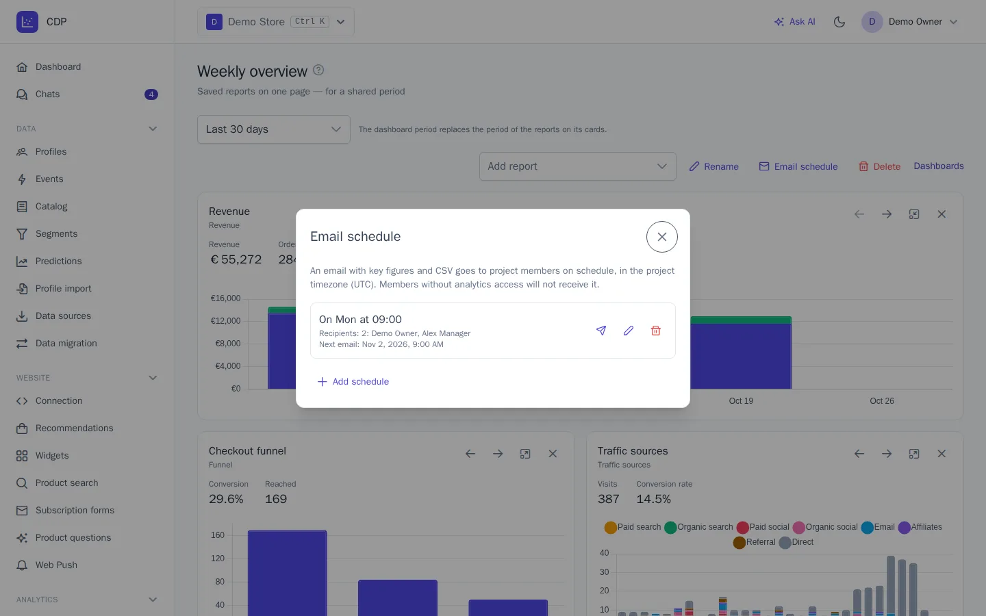 Dashboard email schedule