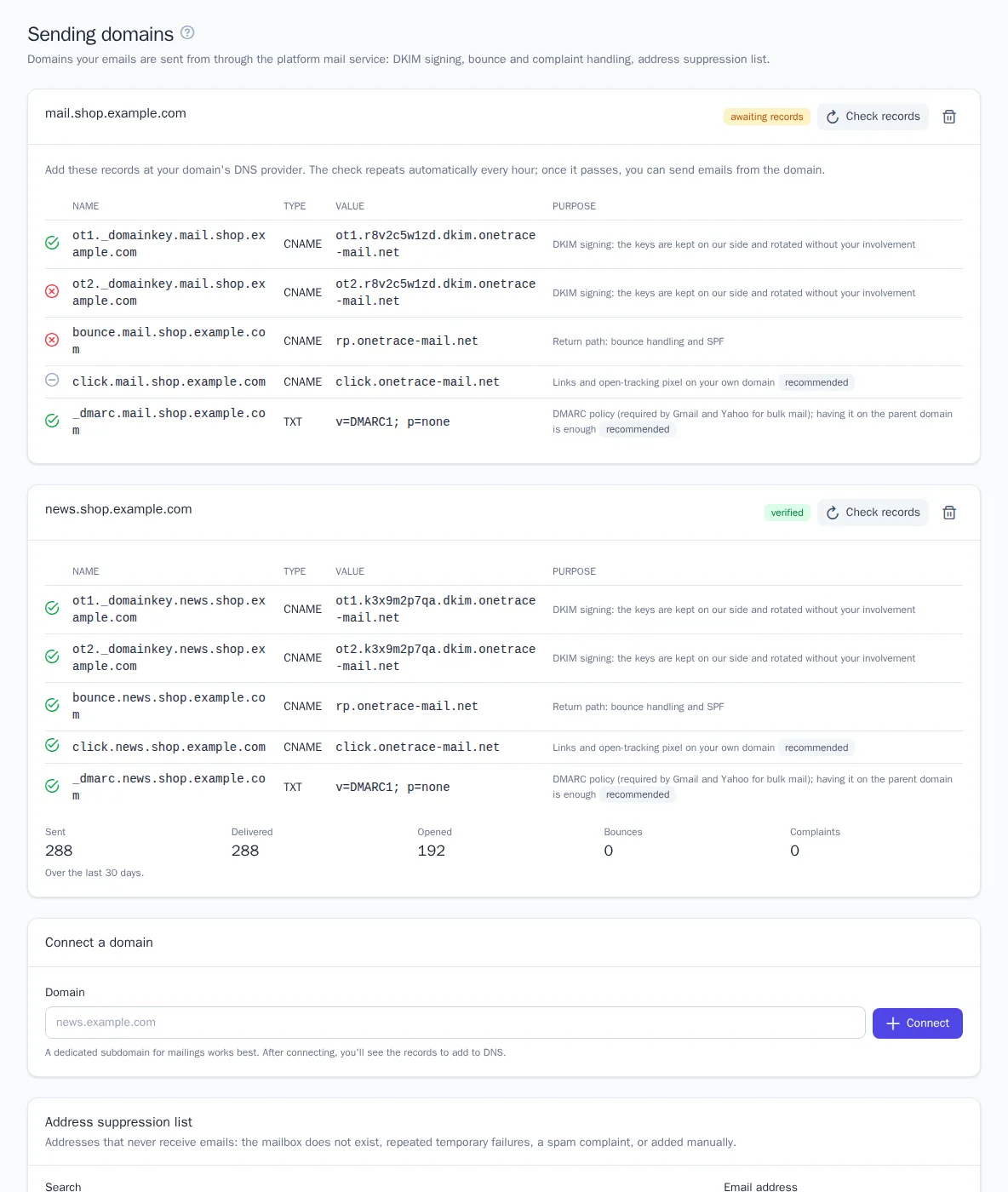 Sending domains and the suppression list