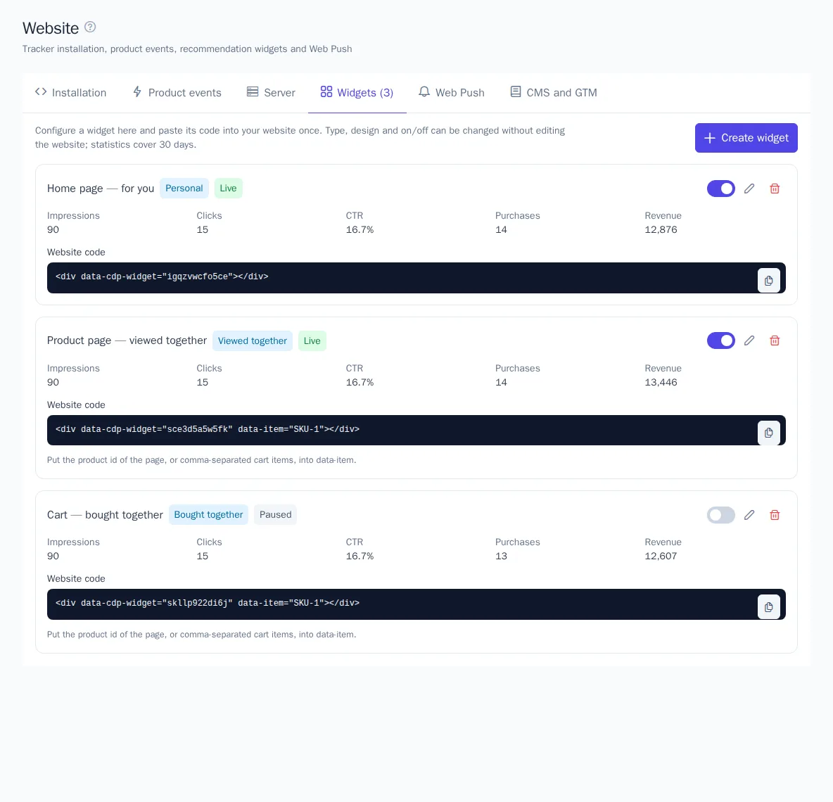 Widgets tab: widget list with statistics and website code