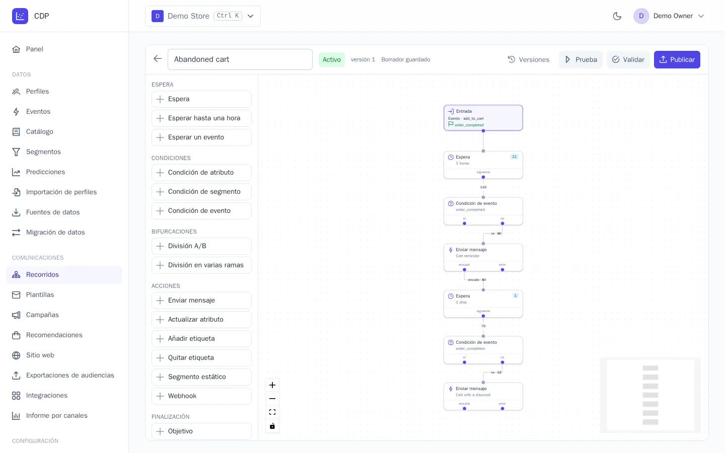 Editor del recorrido con la configuración de entrada abierta