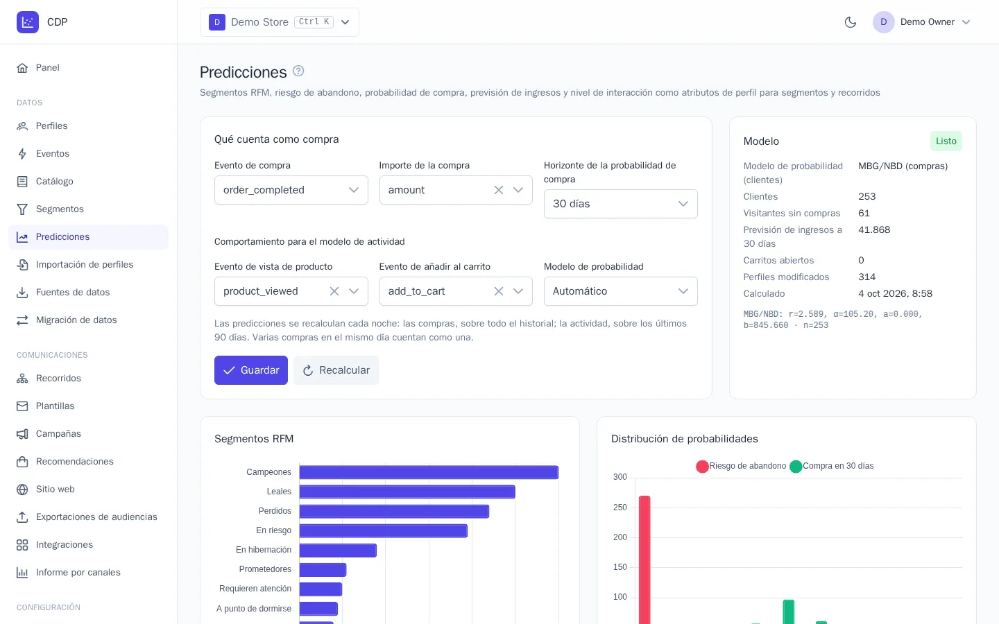 Configuración de las predicciones y resumen del modelo