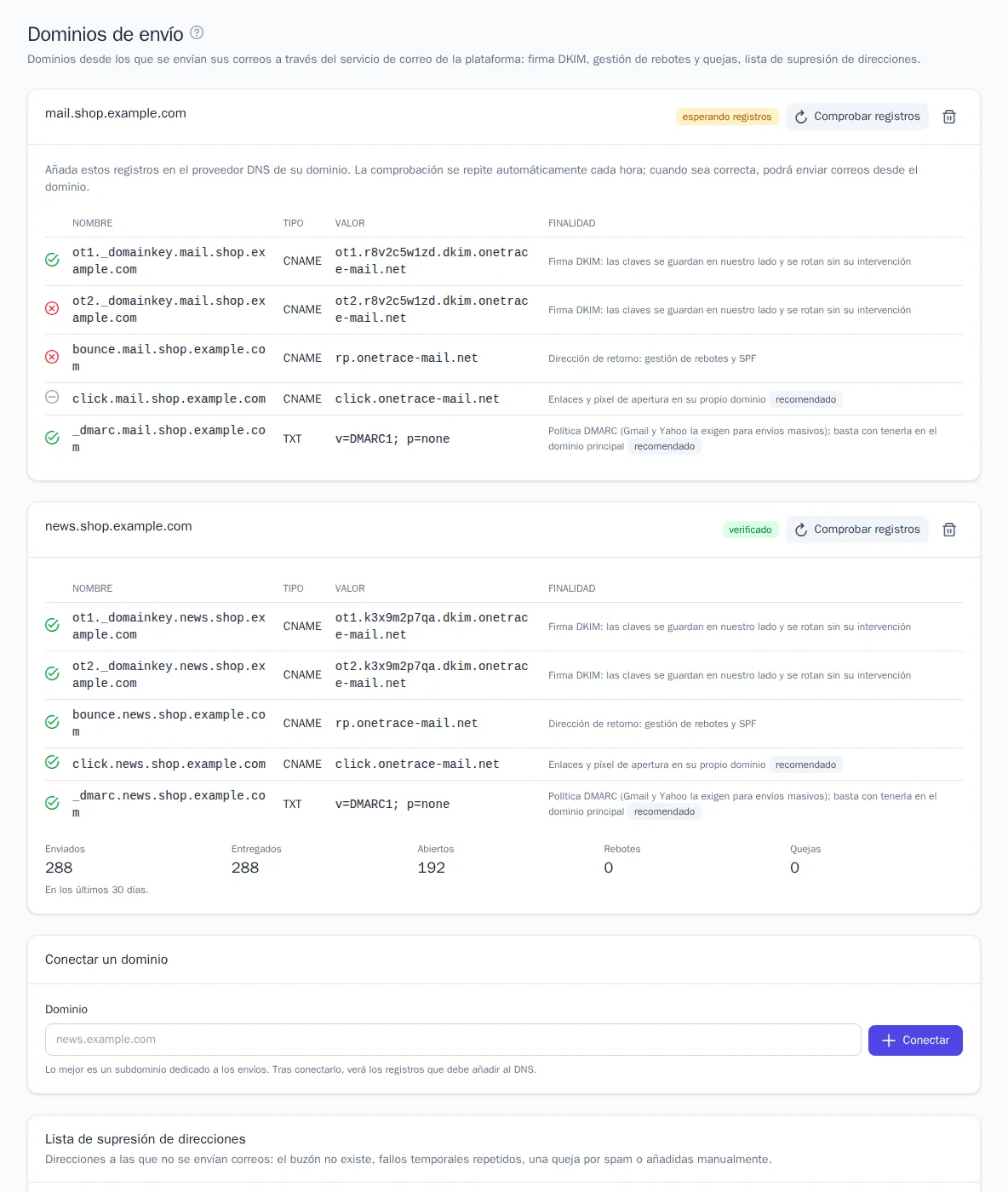 Dominios de envío y lista de supresión