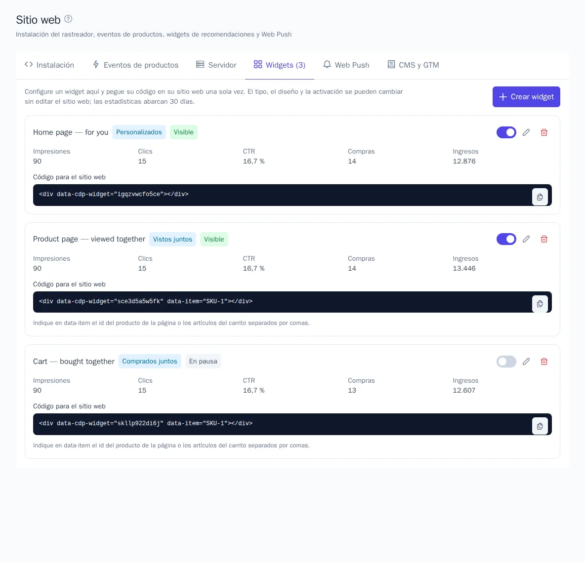 Pestaña «Widgets»: lista de widgets con estadísticas y código para el sitio web