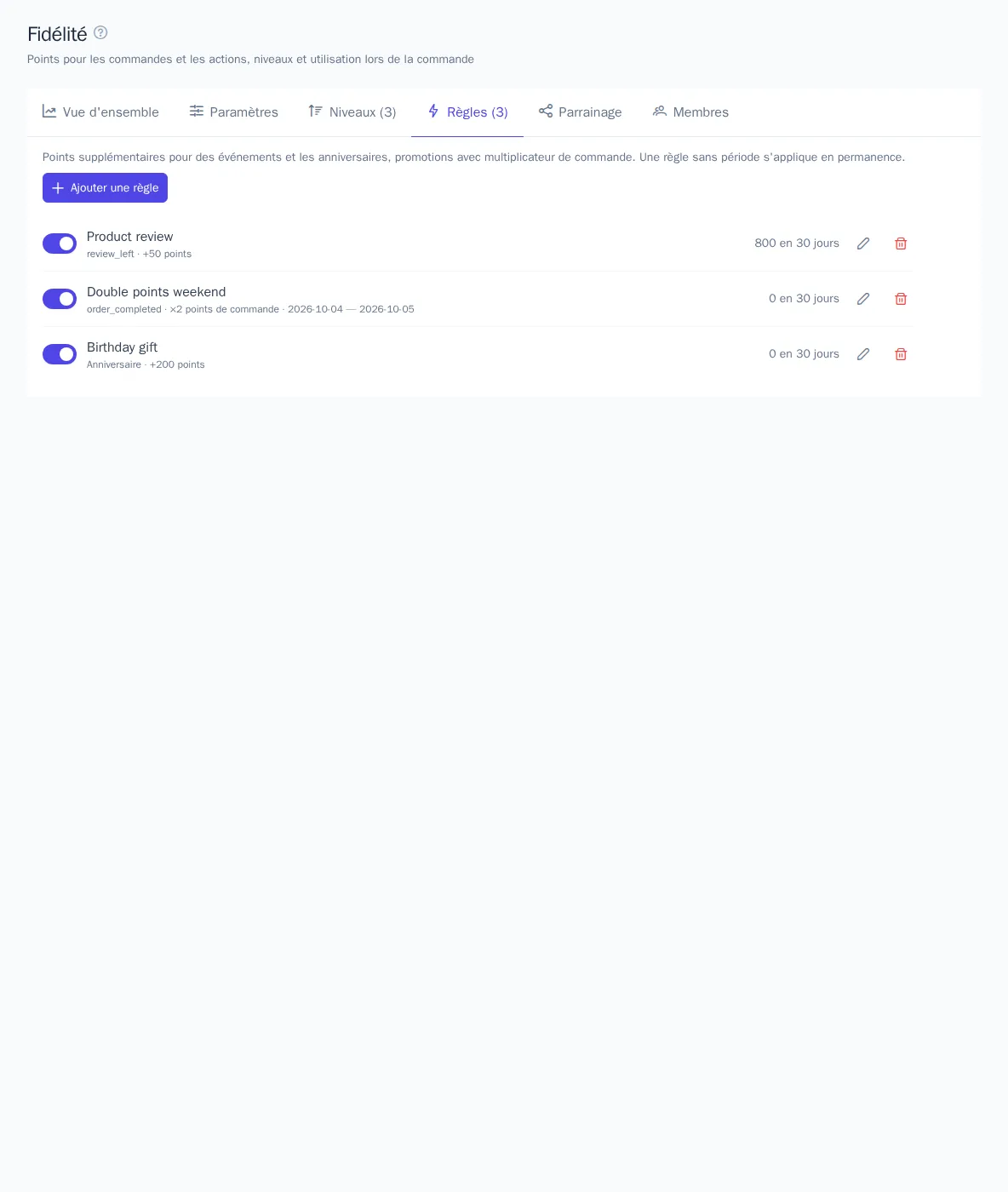 Règles d'attribution