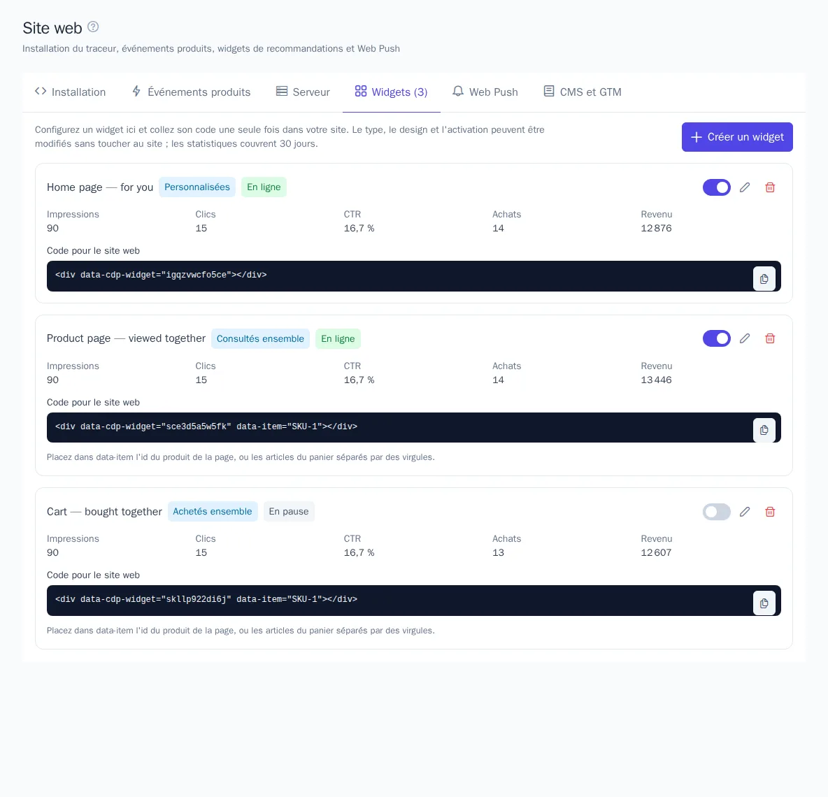 Onglet « Widgets » : liste des widgets avec statistiques et code pour le site