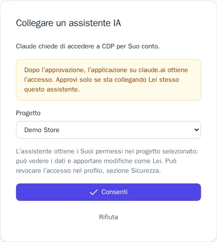 Collegamento di un assistente IA: scelta del progetto