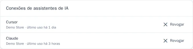 Conexões de assistentes de IA no perfil