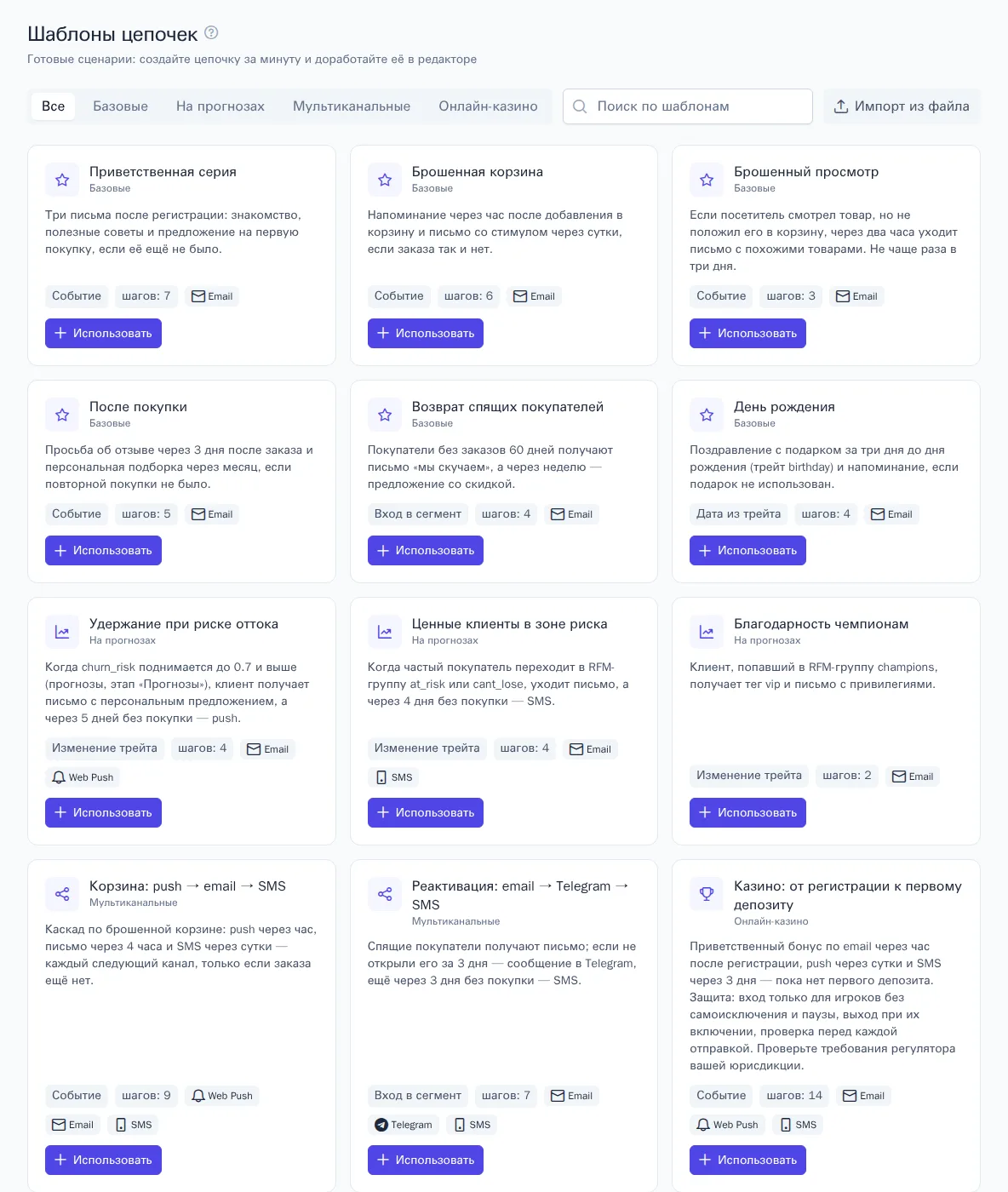 Галерея шаблонов цепочек