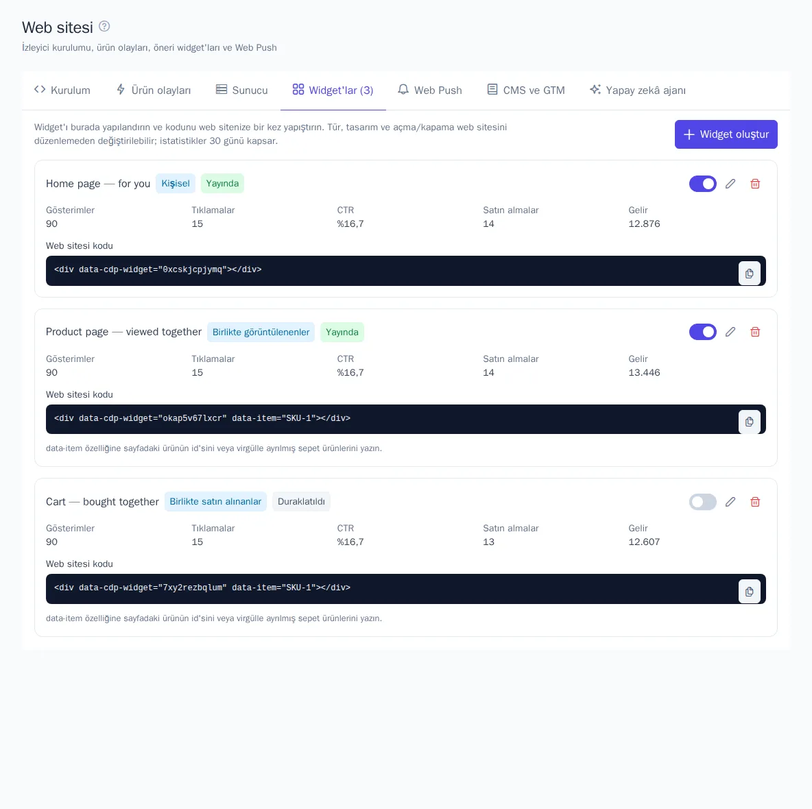 “Widget'lar” sekmesi: istatistikleri ve web sitesi koduyla widget listesi