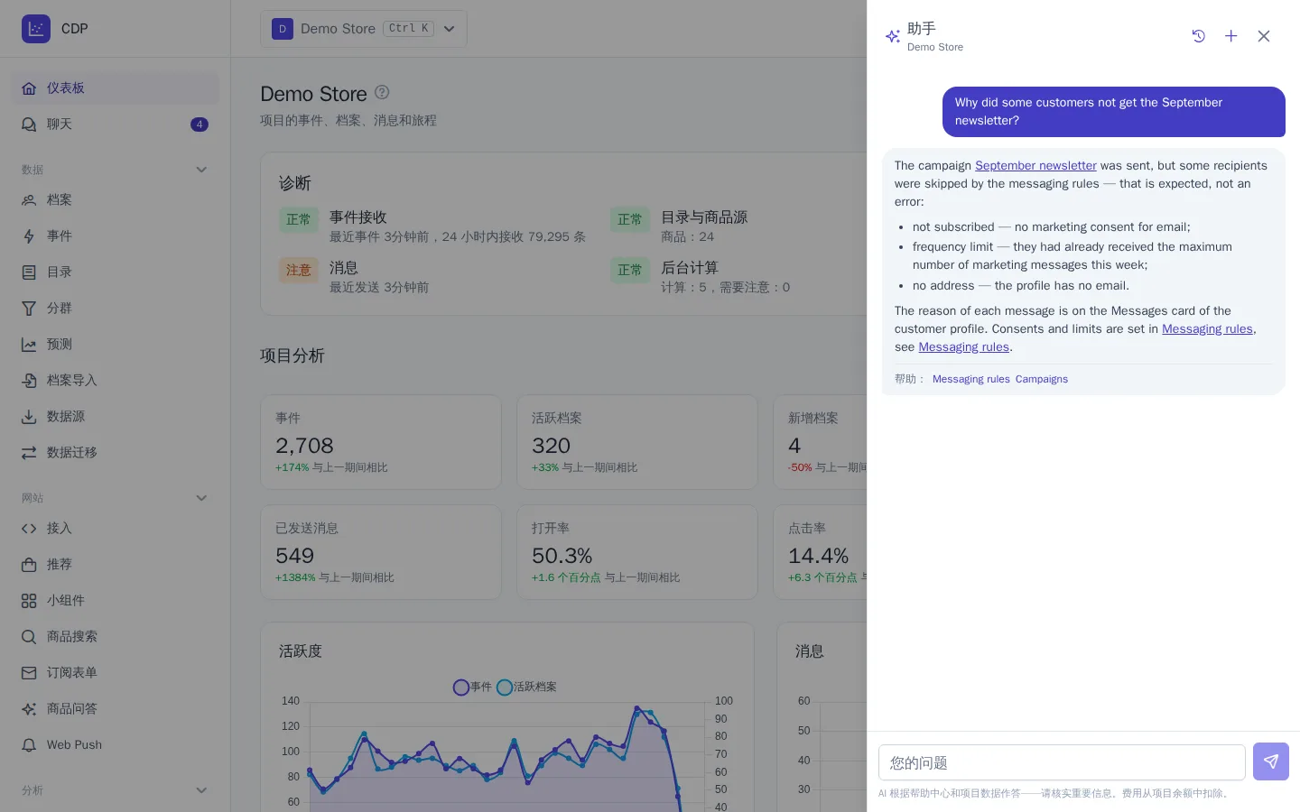 助手面板:根据项目数据给出的回答和链接