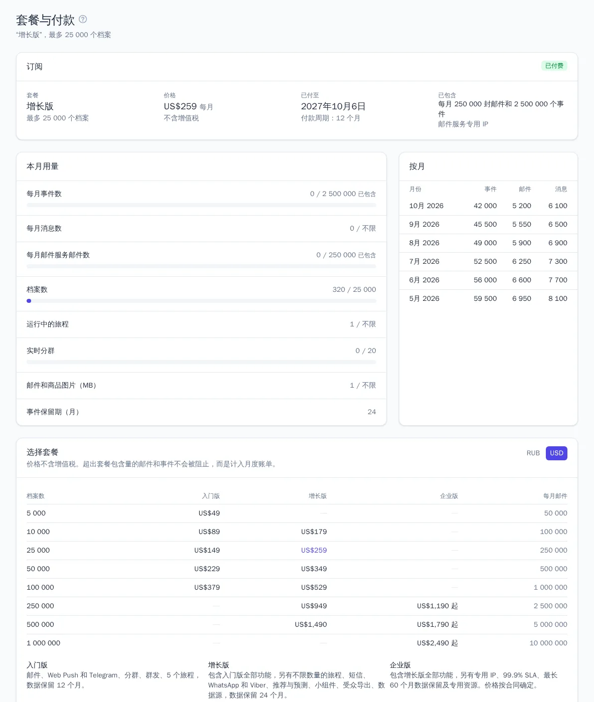 套餐与付款