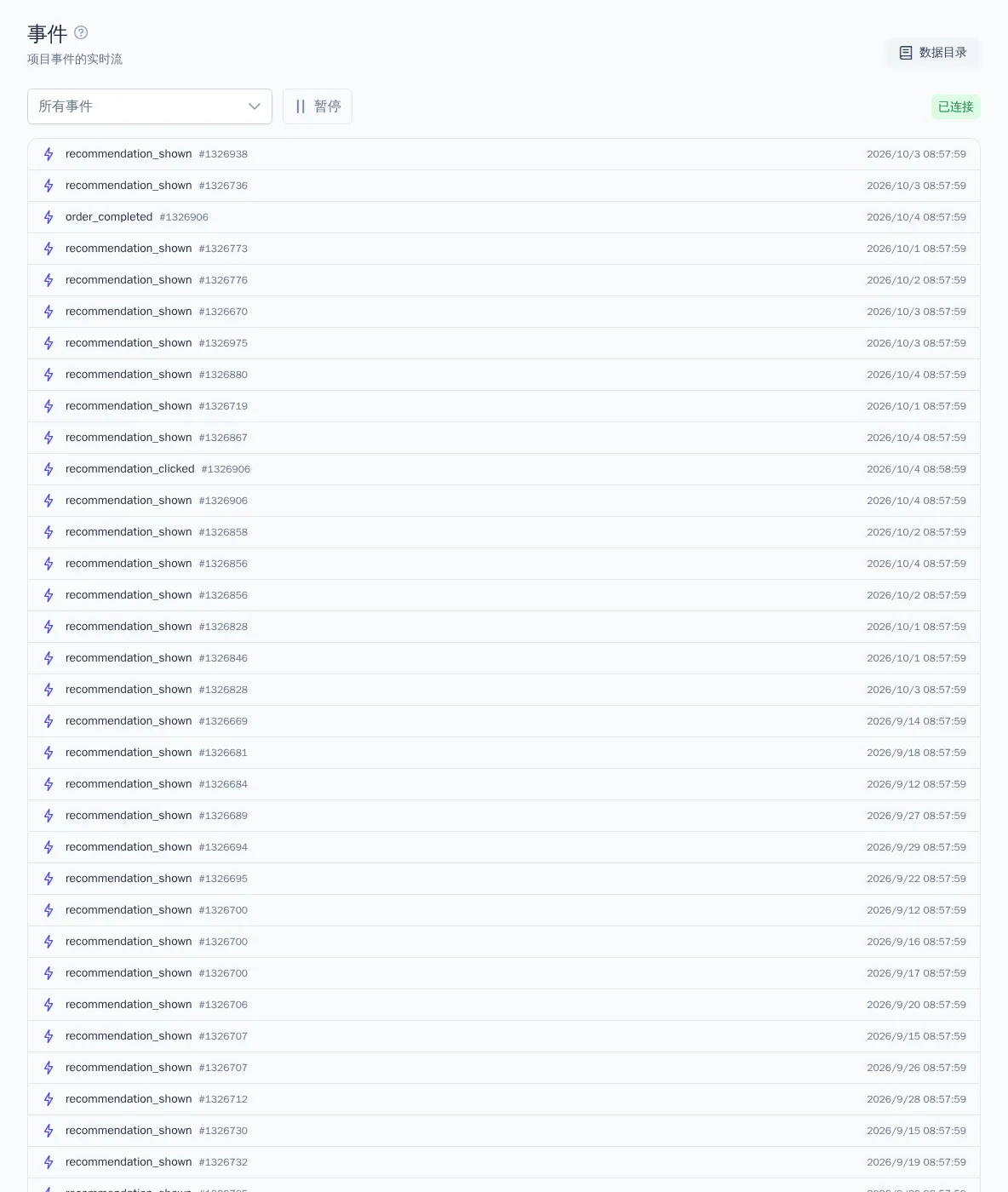 展开某个事件的事件流