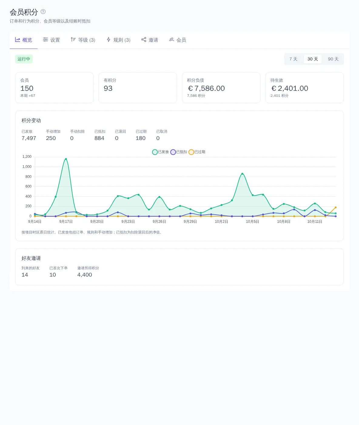会员积分计划概览